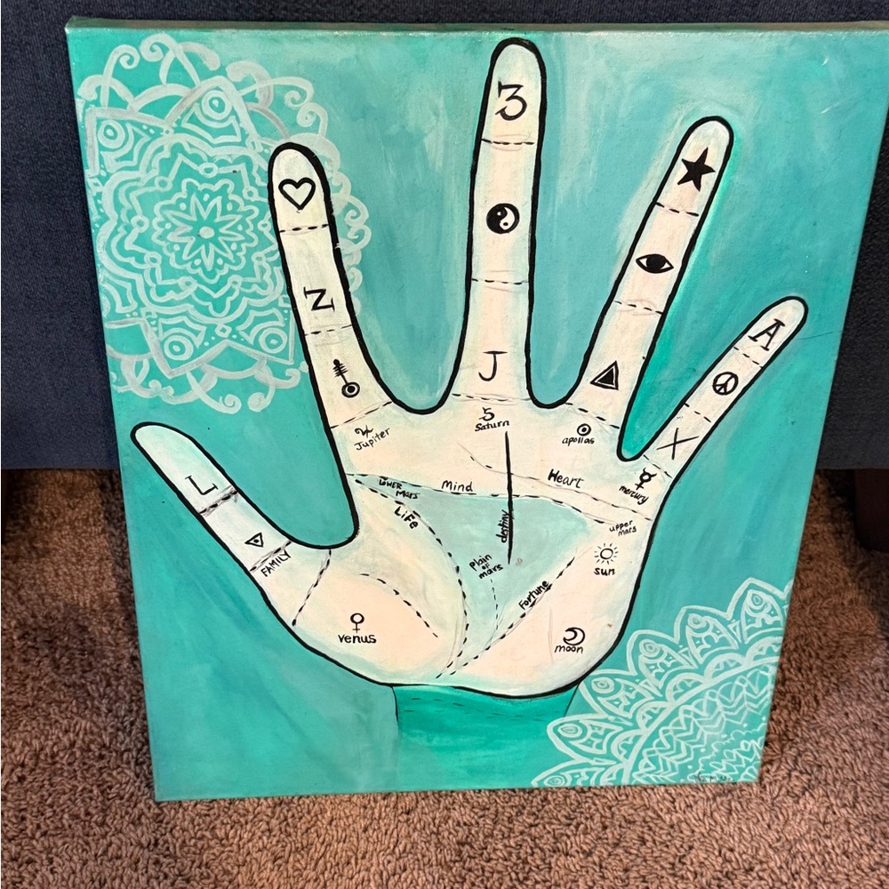 Teal Palmistry Hand Wall Art Painting - Mystic Palmistry Decor